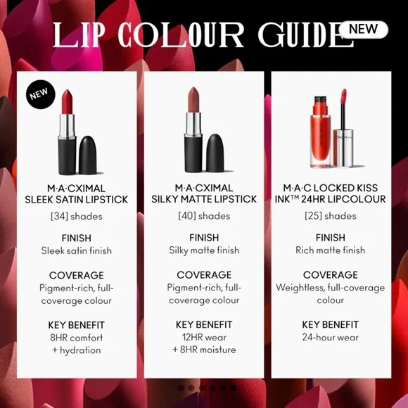 MAC Myth - Picture 5 of 5